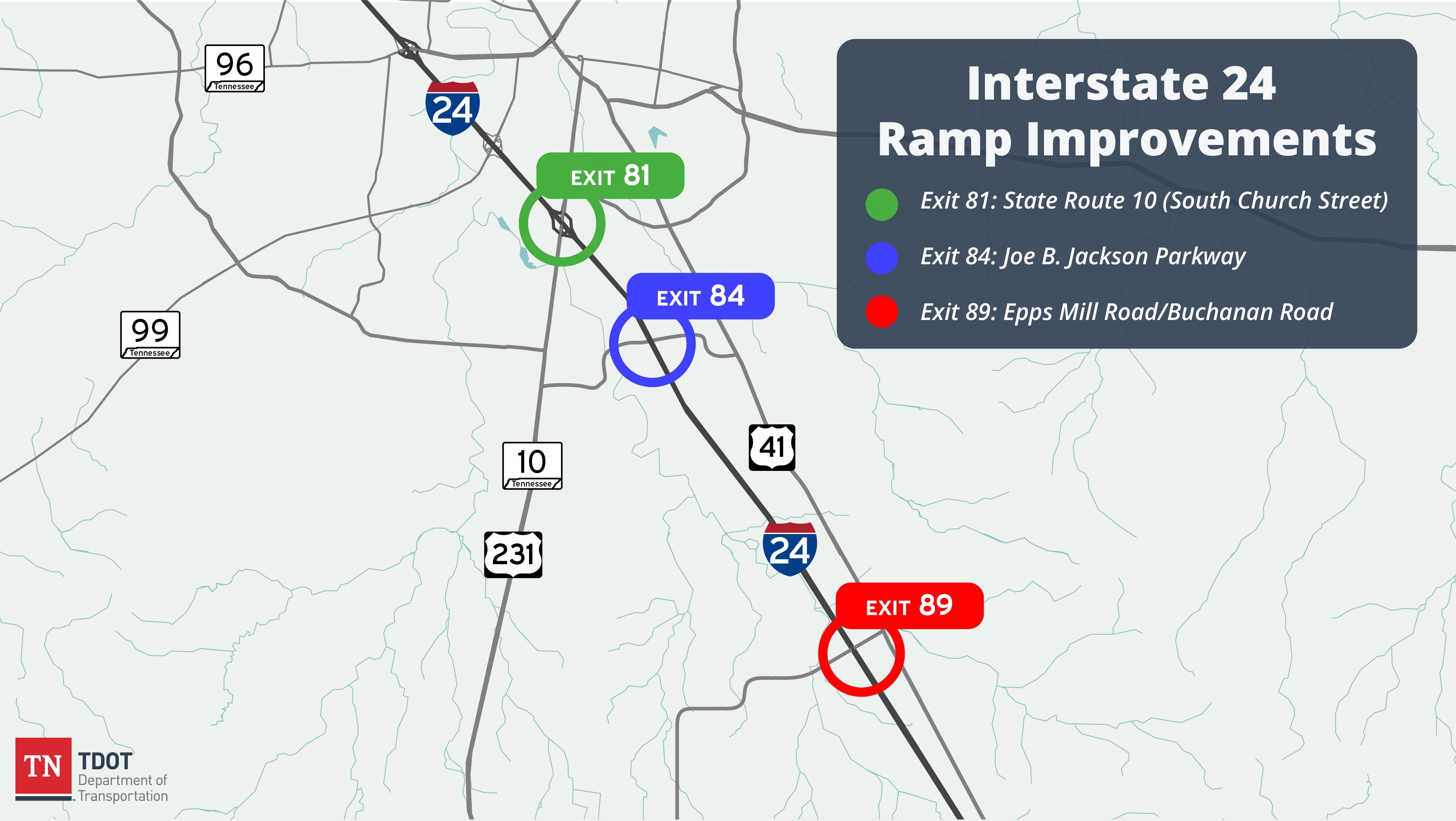 Interstate 24 Ramp Improvements